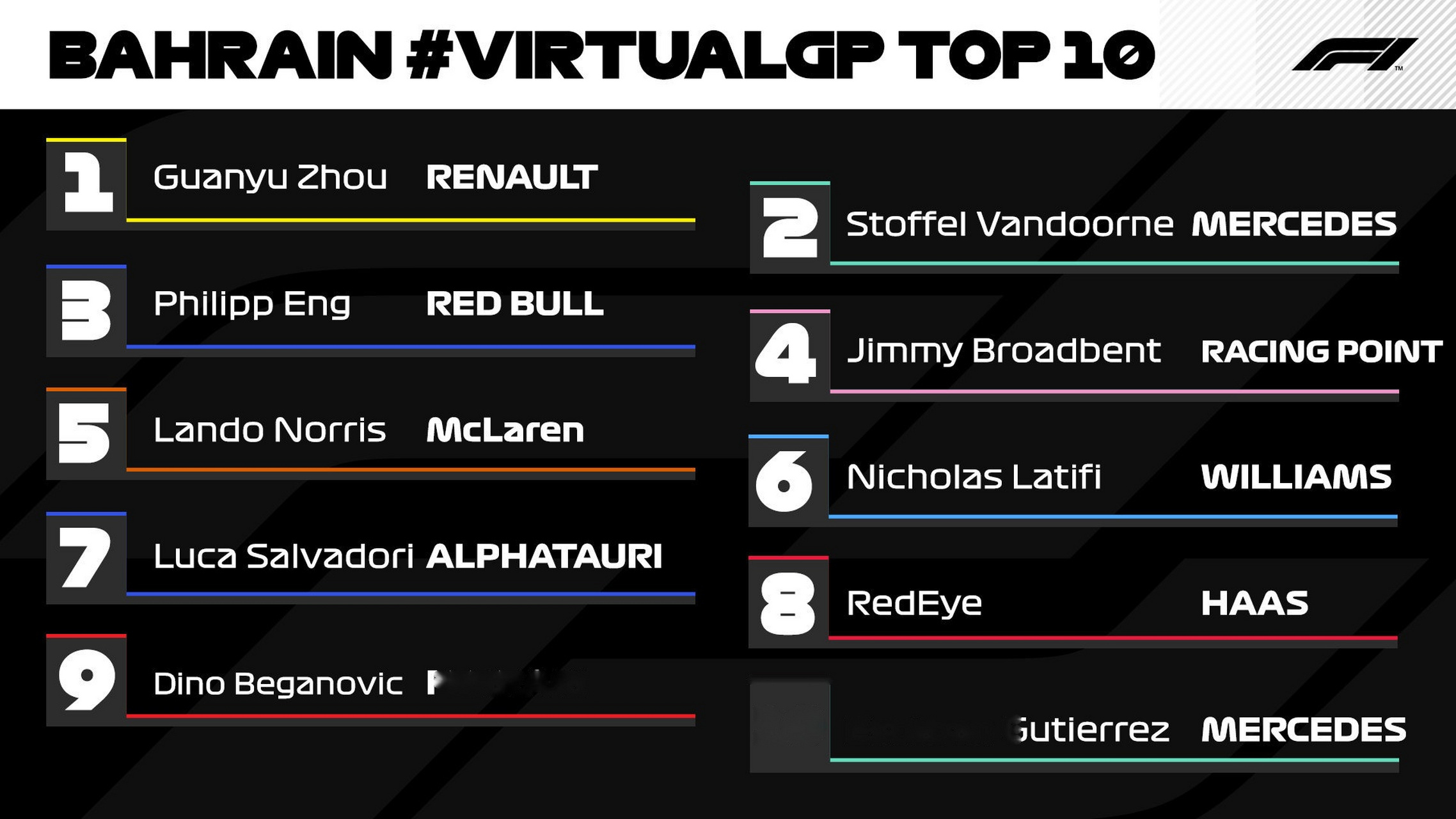 迈凯伦碾压威廉姆斯,周冠宇关键制胜 迈凯伦碾压威廉姆斯,周冠宇关键制胜