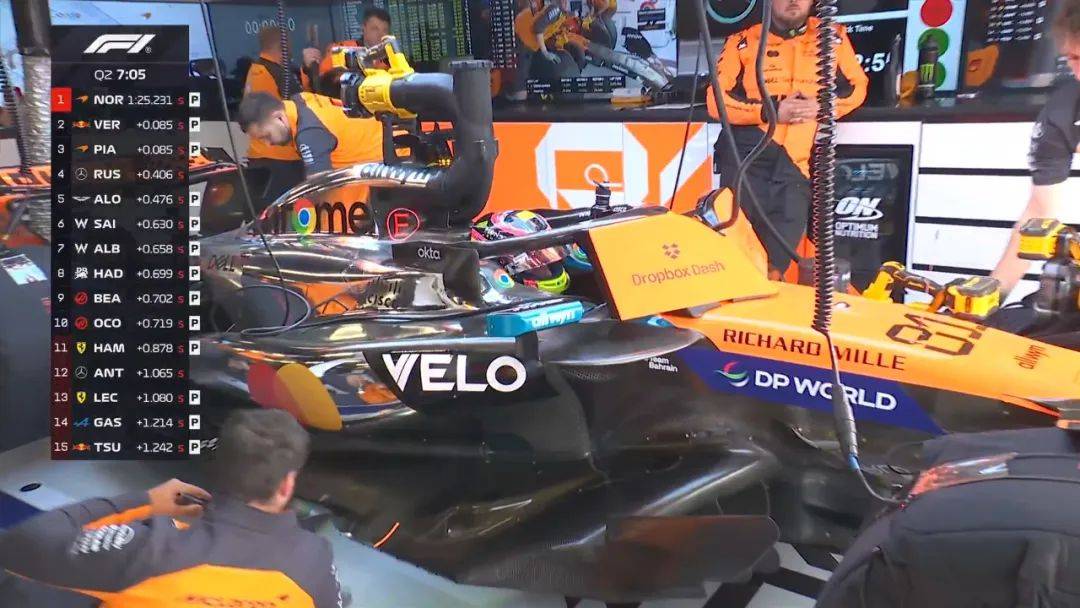 梅赛德斯碾压法拉利，塞恩斯统治全场